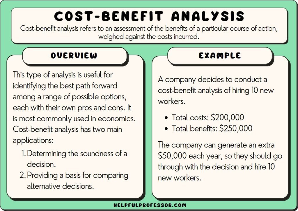 Cost-Benefit Analysis Explores SSD Heatsink Value and Performance