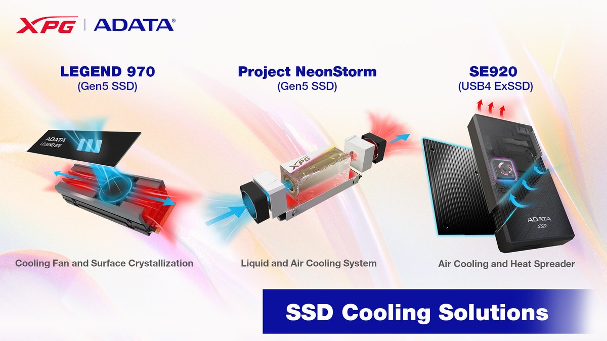 Types of SSD Heatsinks and Cooling Solutions for Optimal Performance