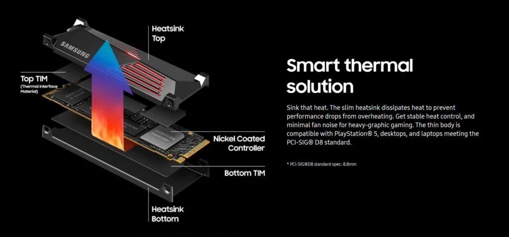 When an SSD Heatsink Is Absolutely Necessary In Demanding Use